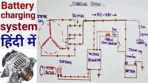 Car Alternator IC Voltage Regulator Wiring Diagram | eduaspirant.com