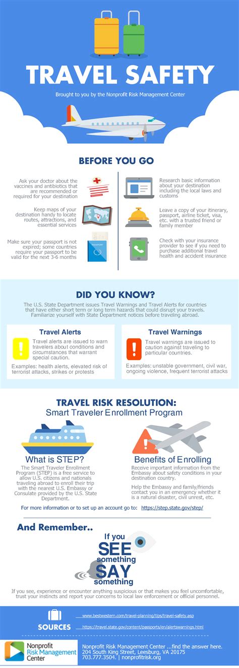 travel safely with these safety tips | Travel safety, Travel alerts, Travel