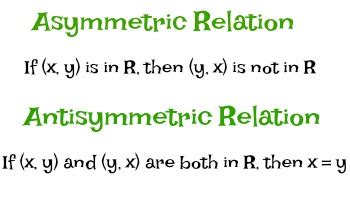 Difference Between Asymmetric & Antisymmetric Relation | Study.com