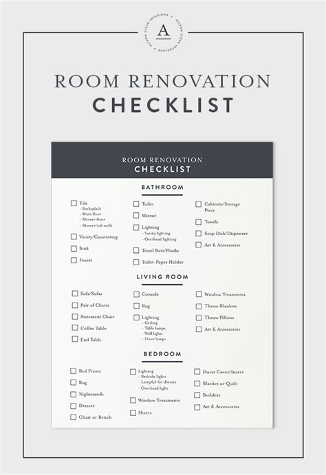 Project Starting Point: A Room Renovation Checklist | Alison Giese Interiors | Room renovation ...