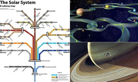 Delta V Map Of Solar System