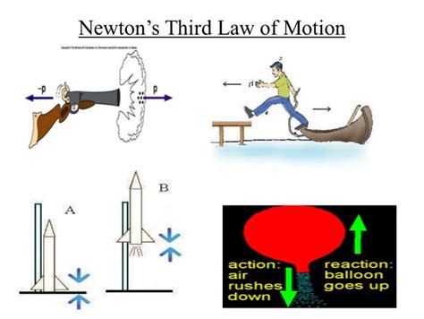 TOMi.digital - Newton's third law