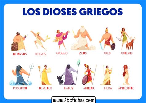 Dioses griegos mitologia griega - ABC Fichas