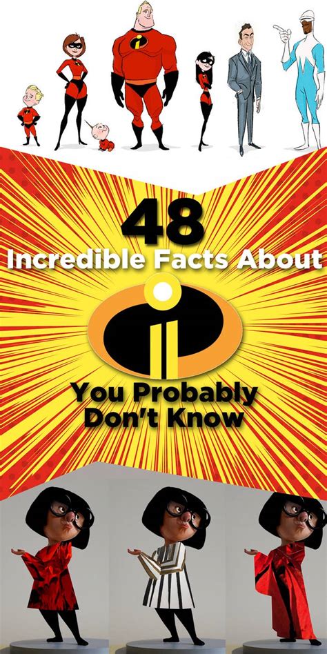 48 Incredible Facts About "Incredibles 2" You Probably Don't Know