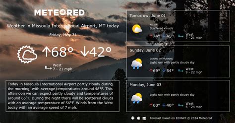 Missoula International Airport, MT Weather 14 days - Meteored