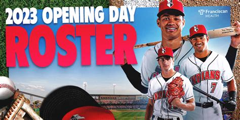 Top Prospects Highlight Indians Preliminary Opening Day Roster | MiLB.com