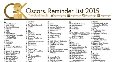 Oscar Nominees List Printable