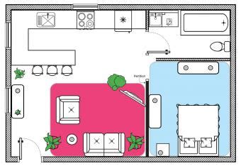 Feng Shui Studio Apartment Layouts and Ideas | LoveToKnow