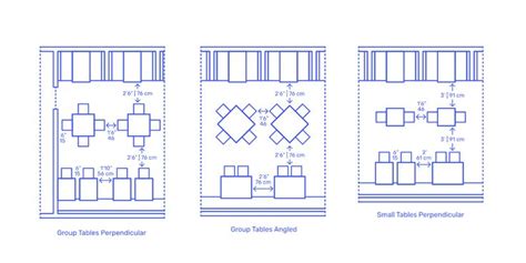 Restaurant Seating Arrangements Dimensions & Drawings | Dimensions.Guide | Restaurant seating ...