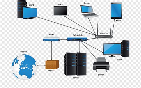 Gambar Local Area Network – bintangutama69.github.io