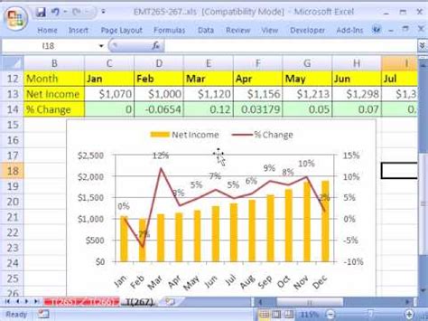 How To Do Percentage Increase In Excel - Tutorial Blogs