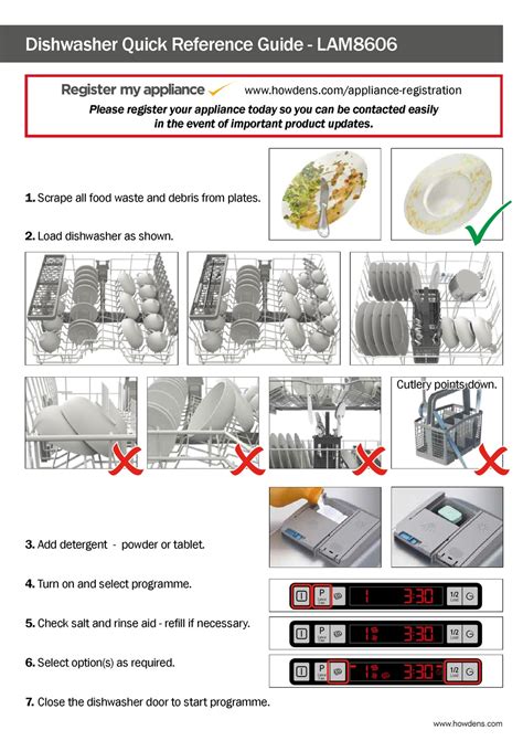 Howdens installation manual pdf - suppliesholoser