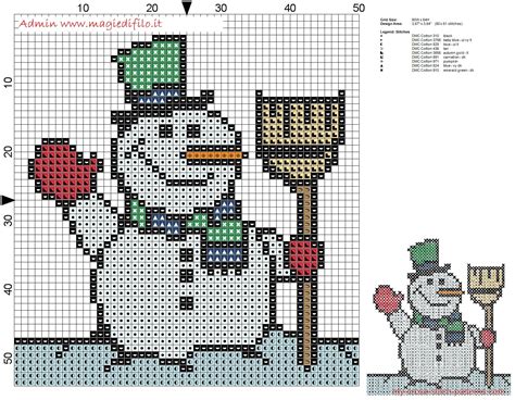 small snowman cross stitch – printable snowman cross stitch patterns – Crpodt