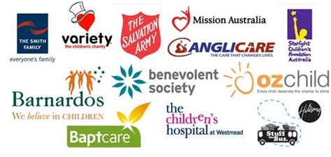 Charities That Help With Bills In Australia | Low Income Loans Australia