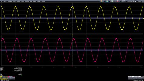 Measure phase difference with an oscilloscope - EDN Asia