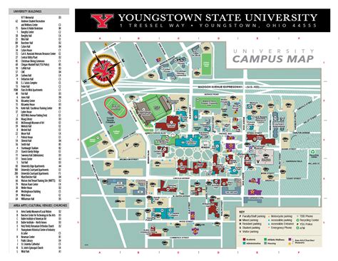 Directions to Campus | YSU