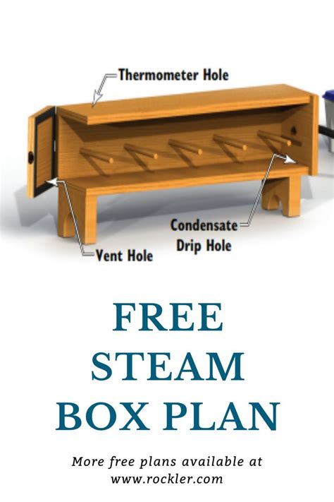 Free Steam Box Woodworking Plan | Steam box, Woodworking plans diy, How to bend wood