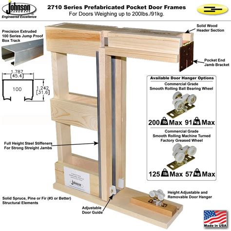 2710 Series Prefabricated Pocket Door Frame Kits | Johnsonhardware.com ...