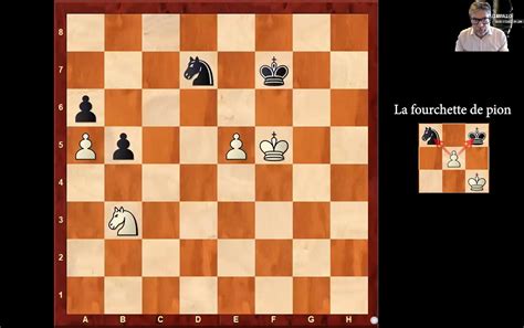 La fourchette de pion (pawn's fork for beginners) - Chess.com