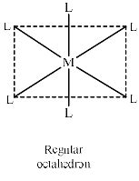 Jahn-Teller Distortion - Coordination Chemistry - Inorganic Chemistry PDF Download