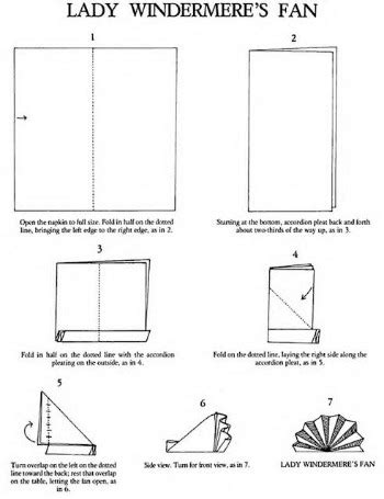 History And Protocols Of Napkins, Napkin History, Afternoon Tea Recipes, Whats Cooking America