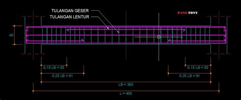 PENGERTIAN TULANGAN GESER BALOK BETON