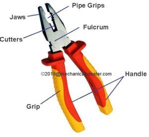 Main Parts of Pliers - Mechanical Booster