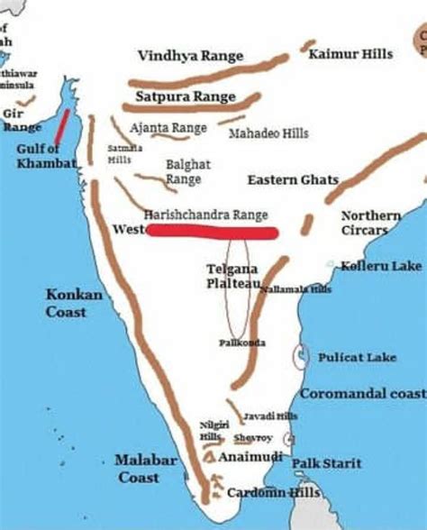 IASTIME for UPSC Aspirants shared a post on Instagram: “Important Mountain Ranges 📖 . Join ...