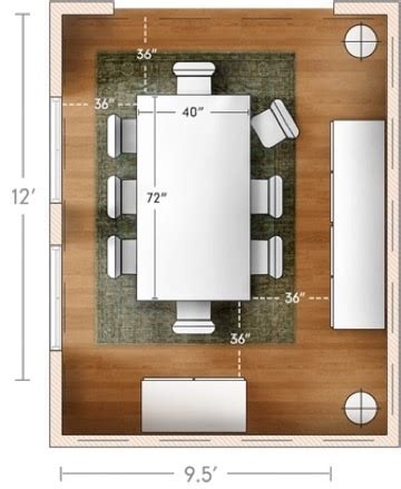 rug size for dining table calculator - rodden-domenica