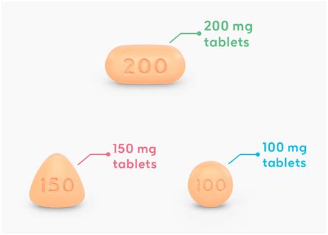 Dosing and Administration | OJJAARA (momelotinib) | For HCPs