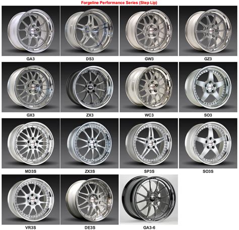 HI | Forgeline Wheel SALE w/ FREE Shipping (Lower 48 States) | Cadillac Owners Forum