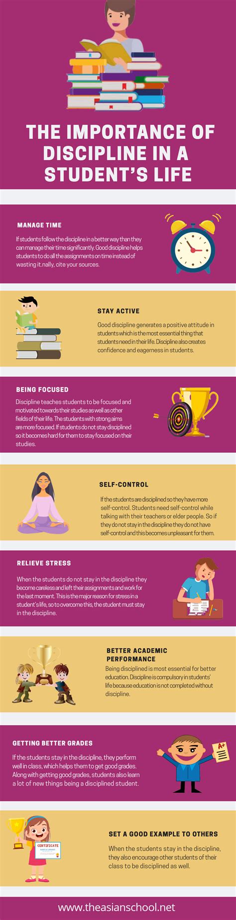 The Importance of Discipline In A Students Life | Student life, Educational infographic, Student