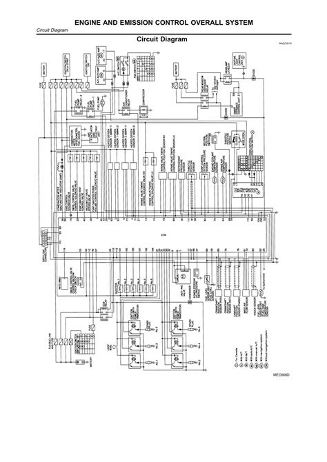 ECU pinout diagram! - Nissan Forum | Nissan Forums