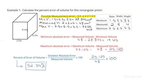 How to Determine Percent Error of Volume Given a Diagram with Measured Dimensions | Geometry ...