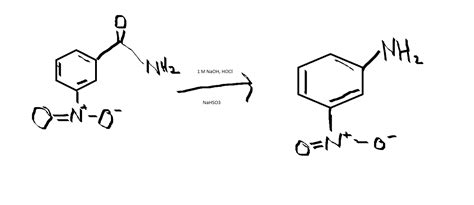 Solved What is the mechanism for this hofmann rearrangement | Chegg.com