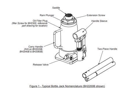 Blackhawk BH2080B - 8 Ton Side Pump Bottle Jack with Free Freight!