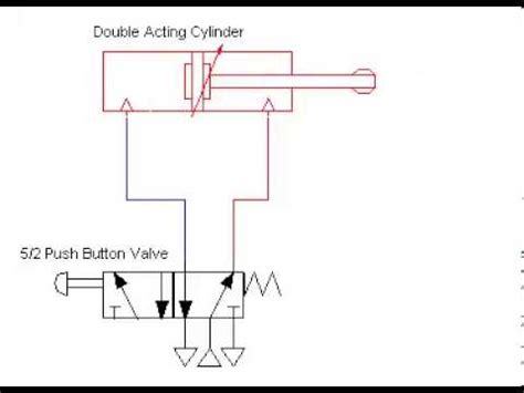 Air Cylinder Schematic