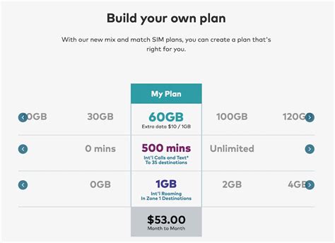 Optus now offering build-your-own phone plans to suit your lifestyle - Tech Guide