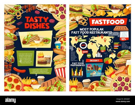 Fast food infographic, popular fastfood restaurants on world map and ...