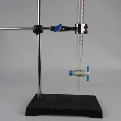 Neutralization and Titration - Acids & Bases Explained