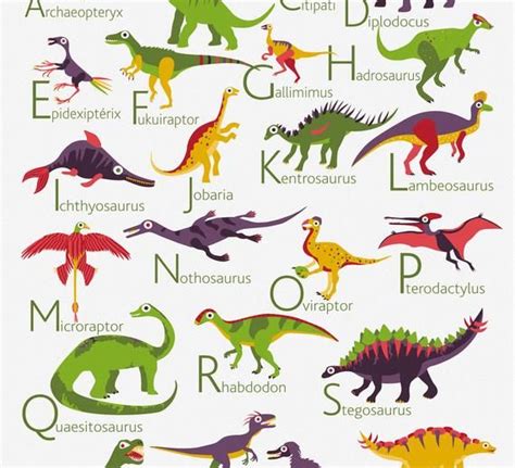 DINOSAURS Alphabet Poster from A to Z BIG POSTER 13x19 inches | Etsy in 2020 | Dinosaur alphabet ...