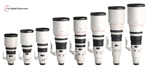 Spring 2015 Canon Big White Lens Family Picture