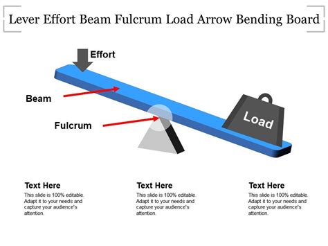 Lever Effort Beam Fulcrum Load Arrow Bending Board | PowerPoint Slides ...