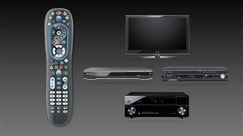 Cox Cable Remote Setup