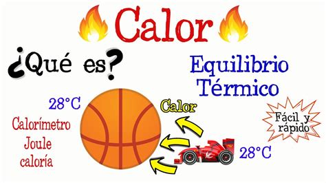 🔥¿Qué es el calor? Equilibrio Térmico🔥 [Fácil y Rápido] | FÍSICA | - YouTube