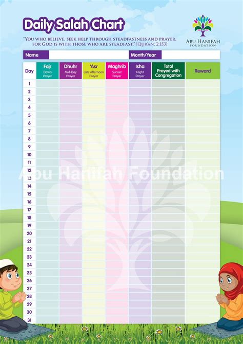 FREE Daily Prayer Checklist For Kids | lupon.gov.ph