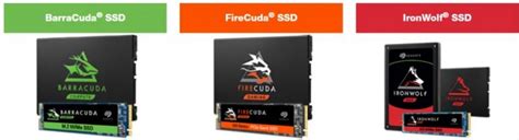 10 Best SSD Brands for Computers - Reliable Solid State Drive Manufacturers - Tech 21 Century