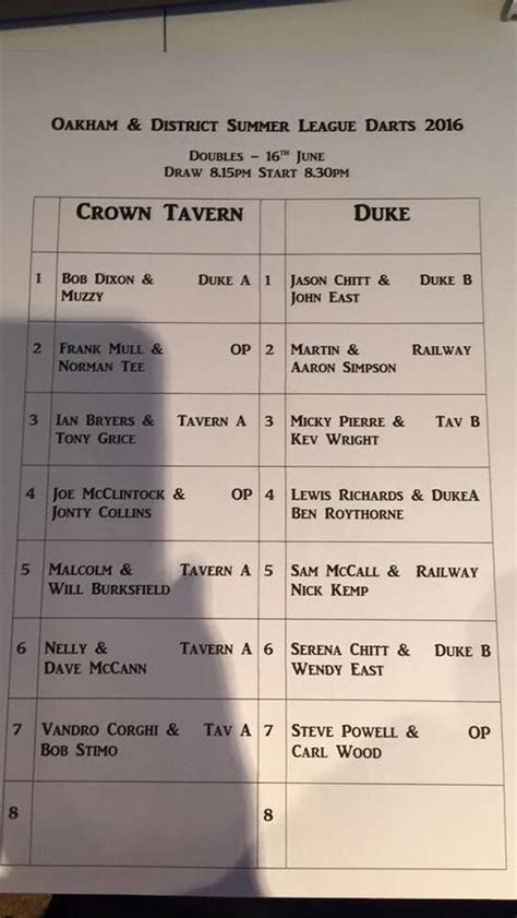 Menu at Crown Tavern pub & bar, Oakham