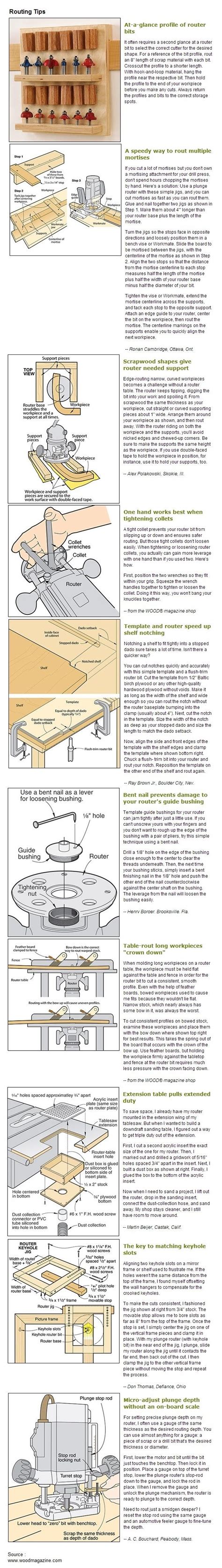 11 Routing Tips | Woodworking power tools, Woodworking, Woodworking tools