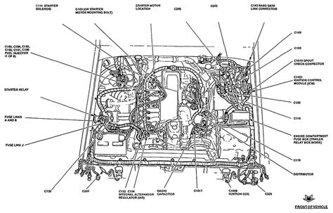 Ford Ignition Control Module Location: Q&A Guide | JustAnswer